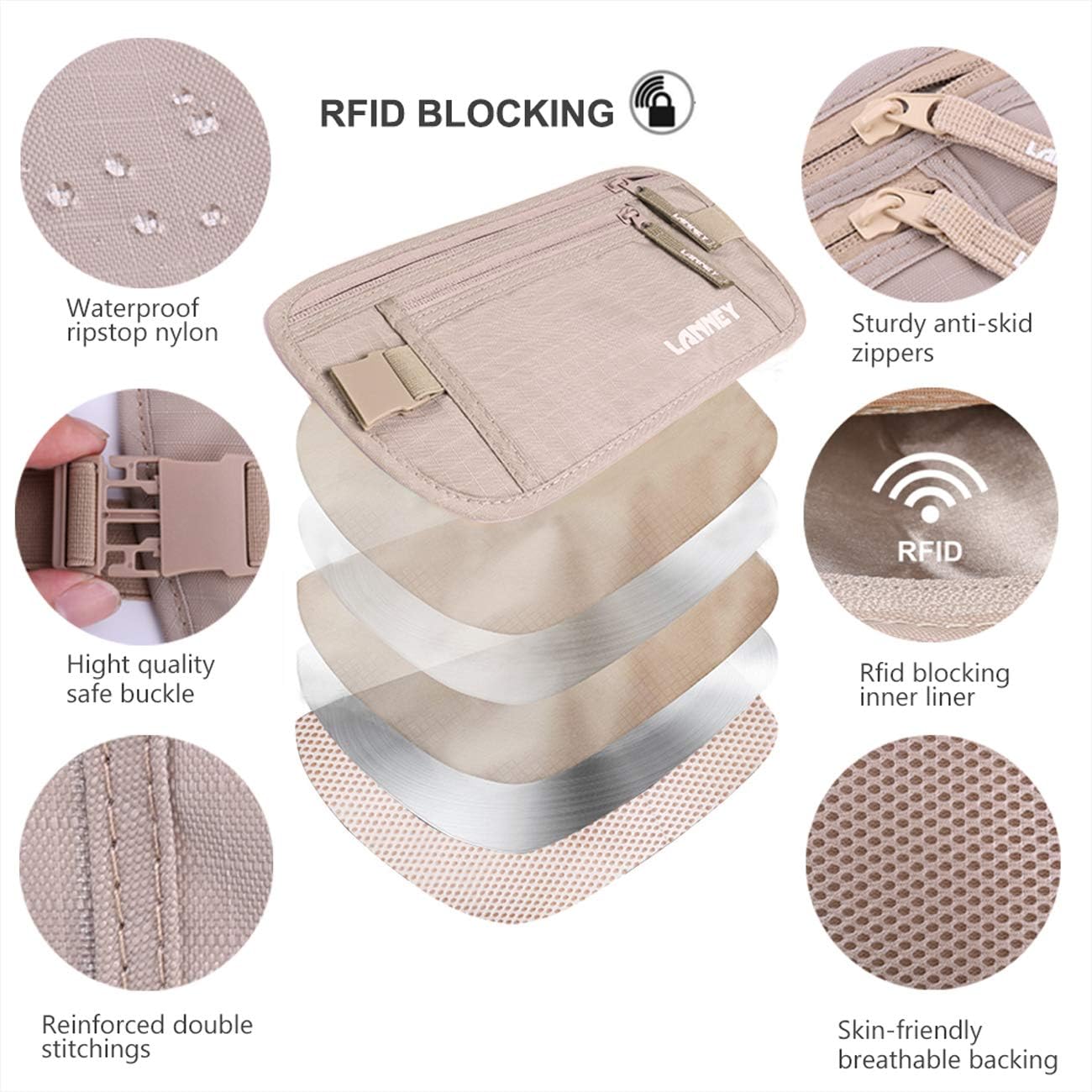 Money Belt for Travel Women and Men Slim Hidden Travel Wallet with RFID Blocking - Image 2